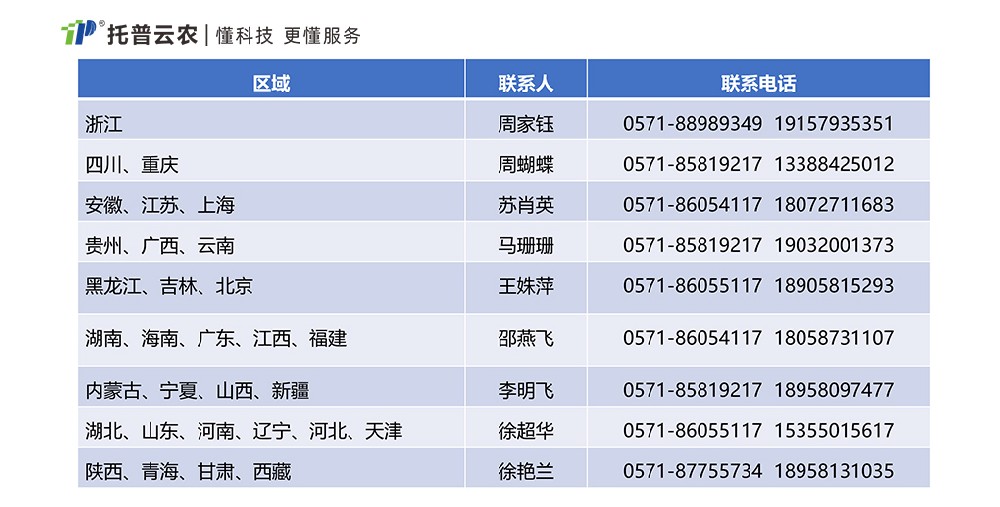 重要！國(guó)務(wù)院出臺(tái)方案推動(dòng)大規(guī)模設(shè)備更新和消費(fèi)品以舊換新
